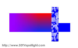 Some colors are the combination of other colors