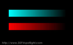 If color filters worked perfectly, the opposed color would appear as black